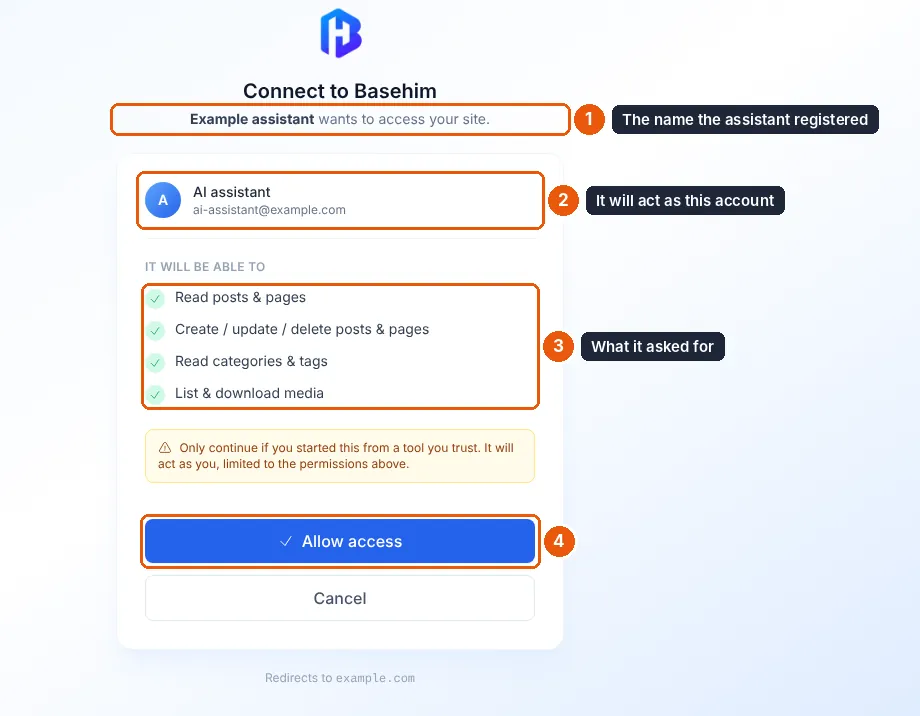 The Authorize screen: the assistant's name, the account it will act as, the permissions it asks for, and Allow access