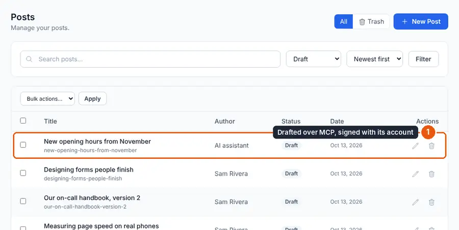 The Posts list filtered to drafts, with a post authored by AI assistant