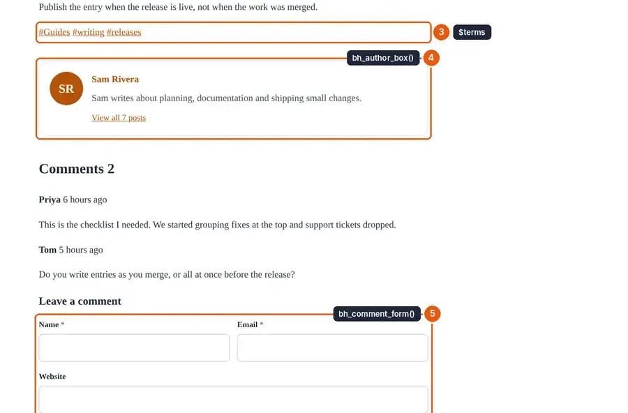 The end of a post in the Notebook theme: tags, the author box, comments and the comment form