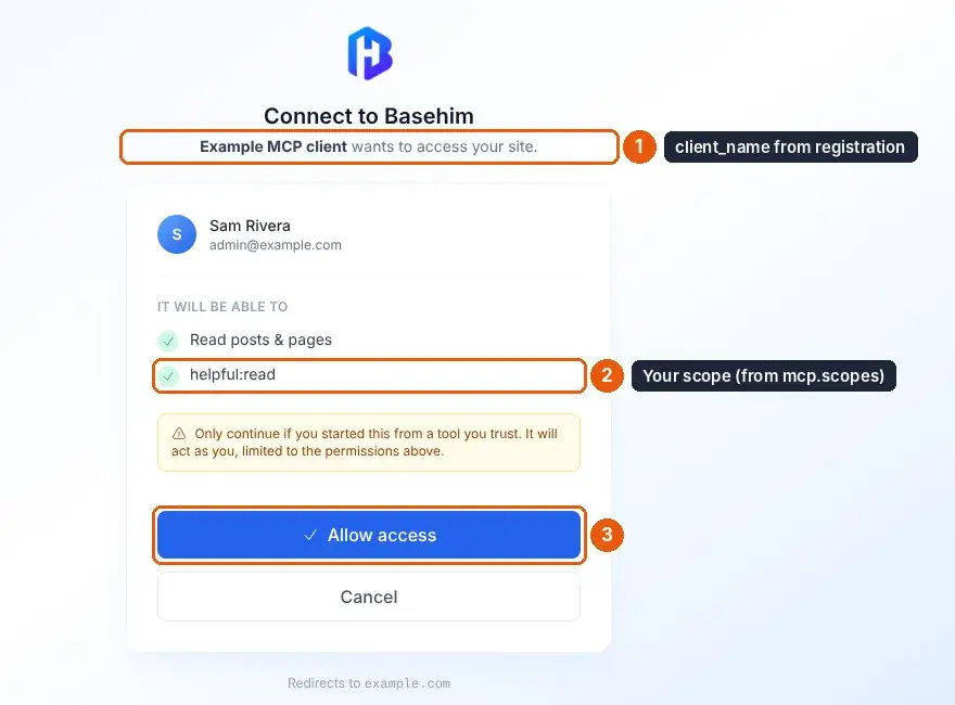 The OAuth consent screen listing helpful:read next to Read posts and pages